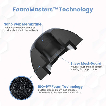 Foam Masters Ultra-Premium Memory Foam Ear Tips for AirPods Pro 1st & 2nd Gen | 3 Pairs | Black Magic Ver 6.0 | Secure | Comfort | Better Noise Cancel | Replacement Buds – Black, Medium