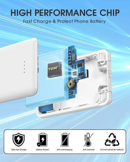 TG90° Portable Charger with Built-in Foldable AC Wall Plug and Cables,5000mAh Slim Power Bank USB C Battery Pack,3 Outputs Pocket Friendly Battery Charger Compatible with iPhone Android Smart Devices
