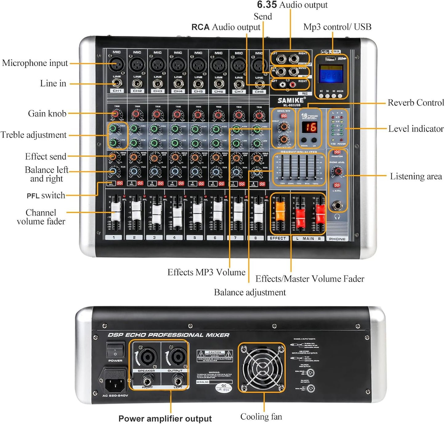 Mixers Audio 8 Channel Mixer Power Mixer Amplifier 2 * 300 Watt Output Dj Mixer Board with 16 Kinds of DSP Reverb Sound Mixers for Speakers