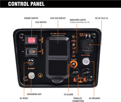 GENMAX Generator，EPA Compliant, Eco-Mode Feature, Ultra Lightweight for Backup Home Use & Camping