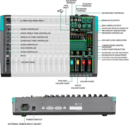 Depusheng MX12 12 Channel Sound Mixer Audio Mixing Console 48V 256DSP Professional USB PC Play Record Podcast Live Broadcast (US MX12)
