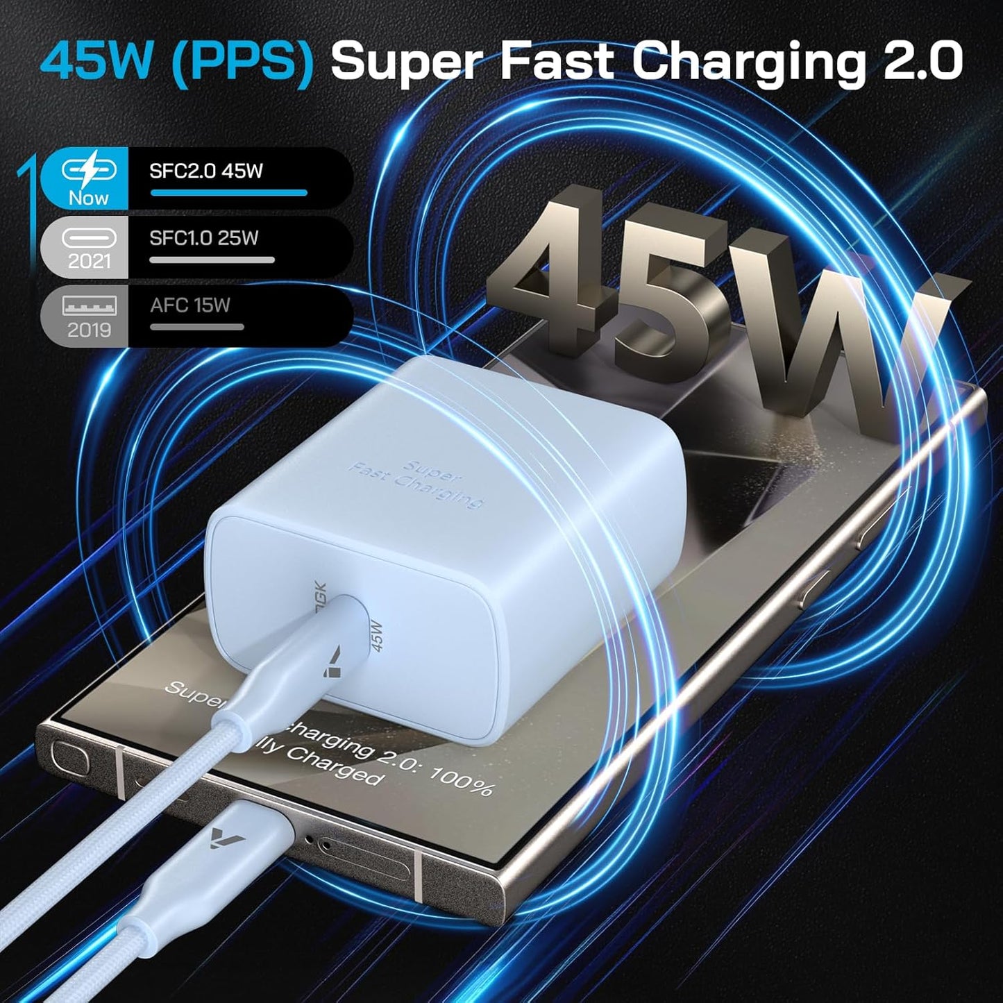 45W Super Fast Charger USB C, 45 Watt Type-C Android Phone Charger Fast Charging Block with 6.6FT Type C Cords for Samsung Galaxy S25 Ultra/S24 Ultra/S24+/S23 Ultra/S22 Plus/S20, Tab S9/S8 Ultra(Blue)