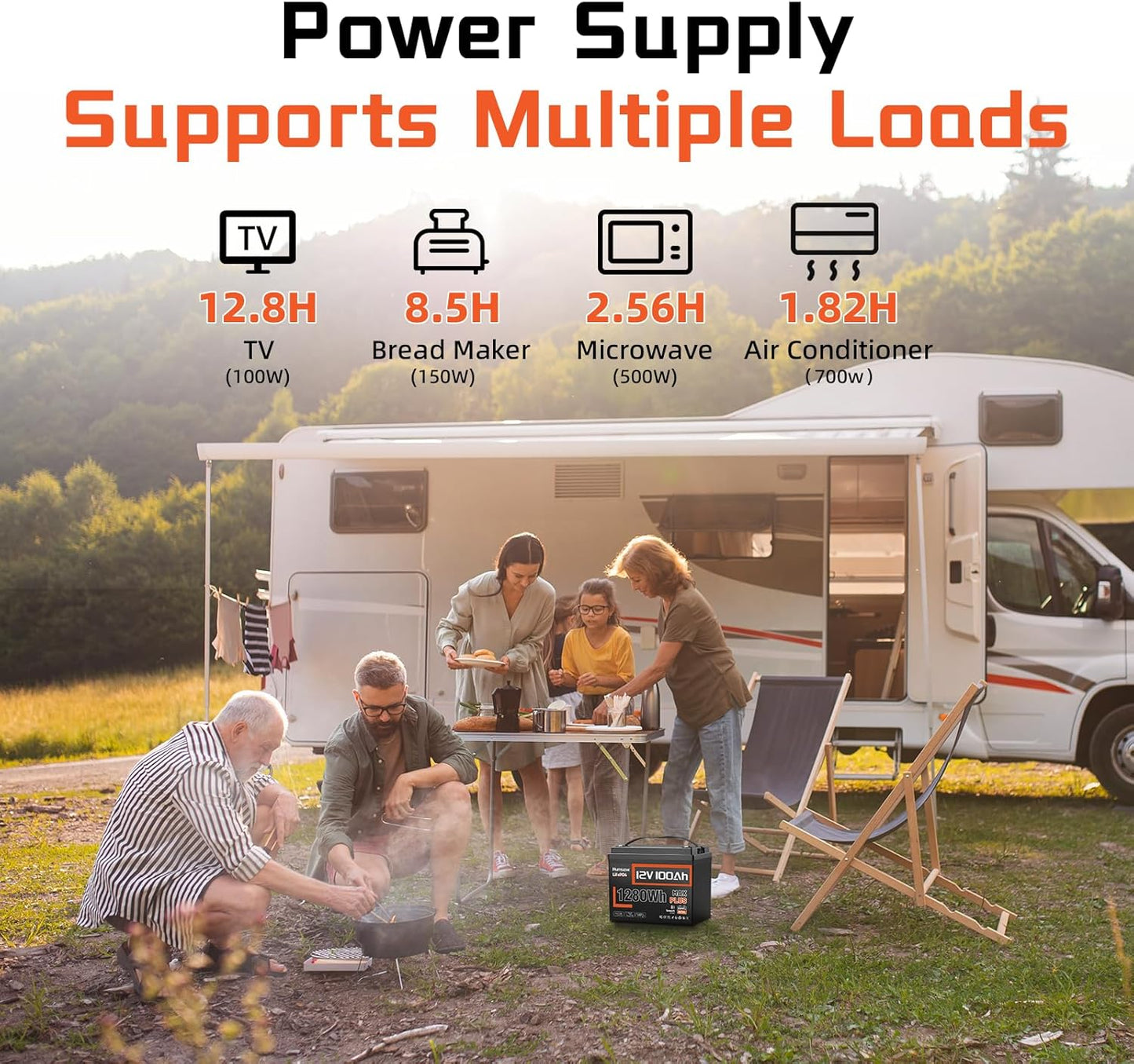 4 PACK 12V 100Ah LiFePO4 Lithium Battery MAX PLUS Bluetooth 5.0 IP67, Built-in 110A BMS 15000+ Deep Cycles 1280Wh Lithium Batterys, for RVs Marine