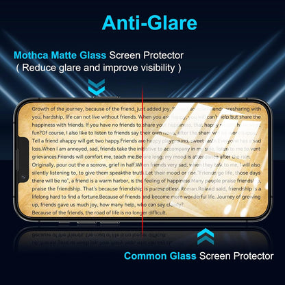 Mothca 2 Pack Matte Glass Screen Protector for iPhone 13 Pro Max/iPhone 14 Plus 6.7” [Auto Fit Box Dust] Full Coverage Anti-Glare & Anti-Fingerprint Tempered Glass, Bubble Free, Smooth as Silk