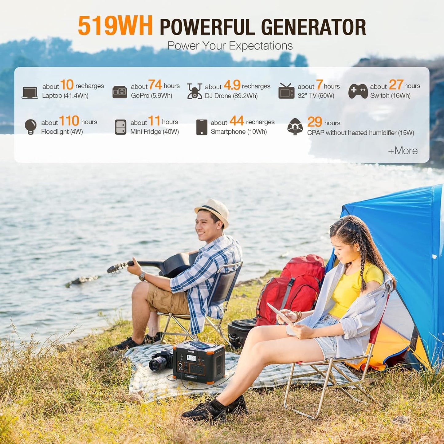 500W Portable Power Station, GRECELL Solar Generator 519Wh (Peak 1000W) Lithium Battery Power Generator with 2*110V AC Outlets, Mobile Battery Backup Pack for RV Trip Camping, Outdoor Adventure, Home