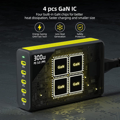 HUNDA 300W USB C Charger GaN Charging Station Desktop 5 Ports PD 100W Fast Power Adapter Support PD3.0 /PPS 45W /QC5 for MacBook Pro/Air, iPhone 15 Pro,Samsung,HP,Dell etc