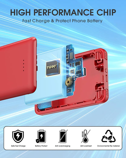 TG90° 5000mAh Ultra Slim Power Bank Built in Foldable AC Plug and Cables, Card Size Battery Pack Portable Charger for Phones, 4 in 1 External Battery Pack Compatible with iPhone, Samsung, Google