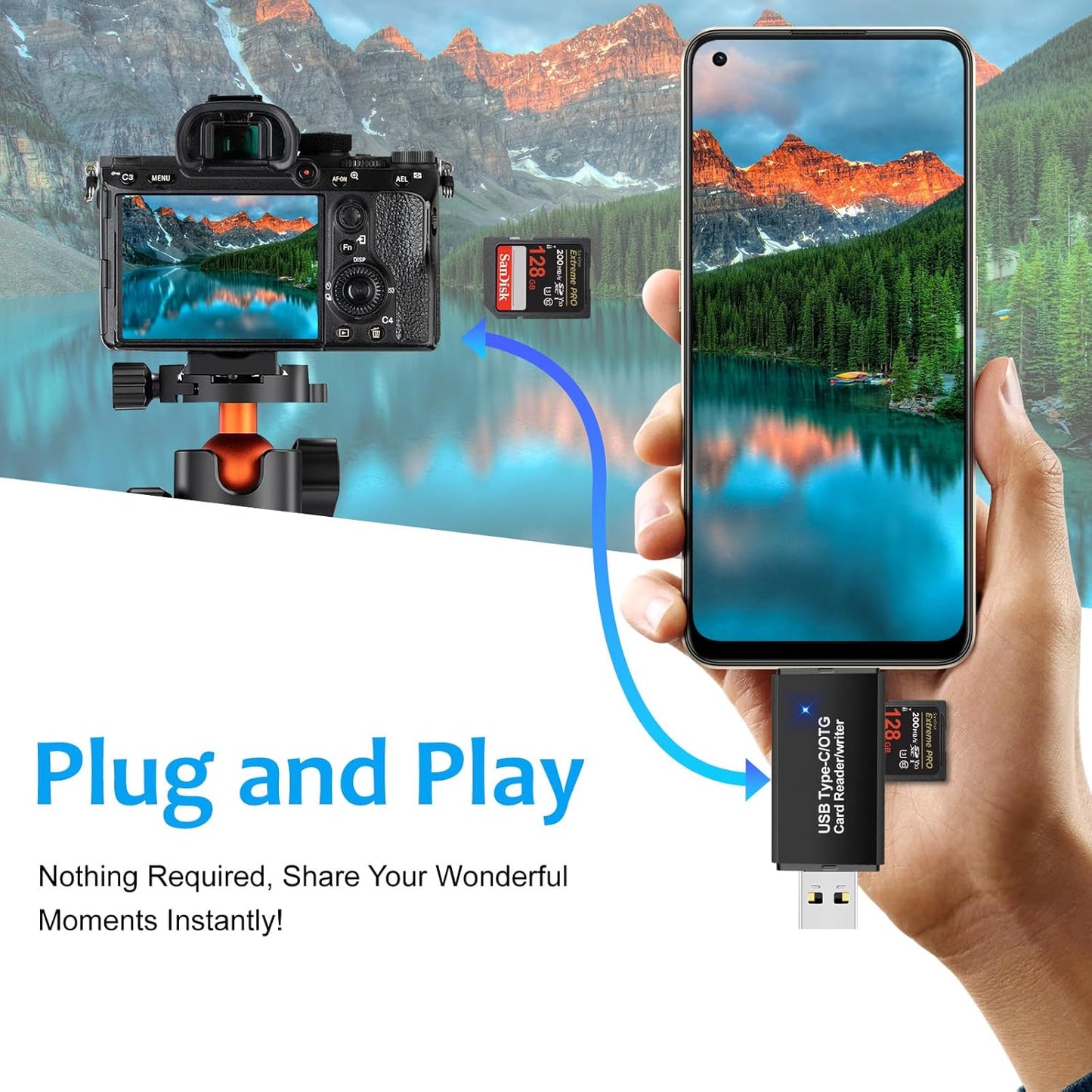 SD Card Reader for Android Photography Accessory Memory Card Reader with TF/SD Dual Slot for Computer, PC, MacBook, iPhone 16/15, iPad Pro, Chromebook, Samsung Galaxy S24/S23/S22/S21/S20, More