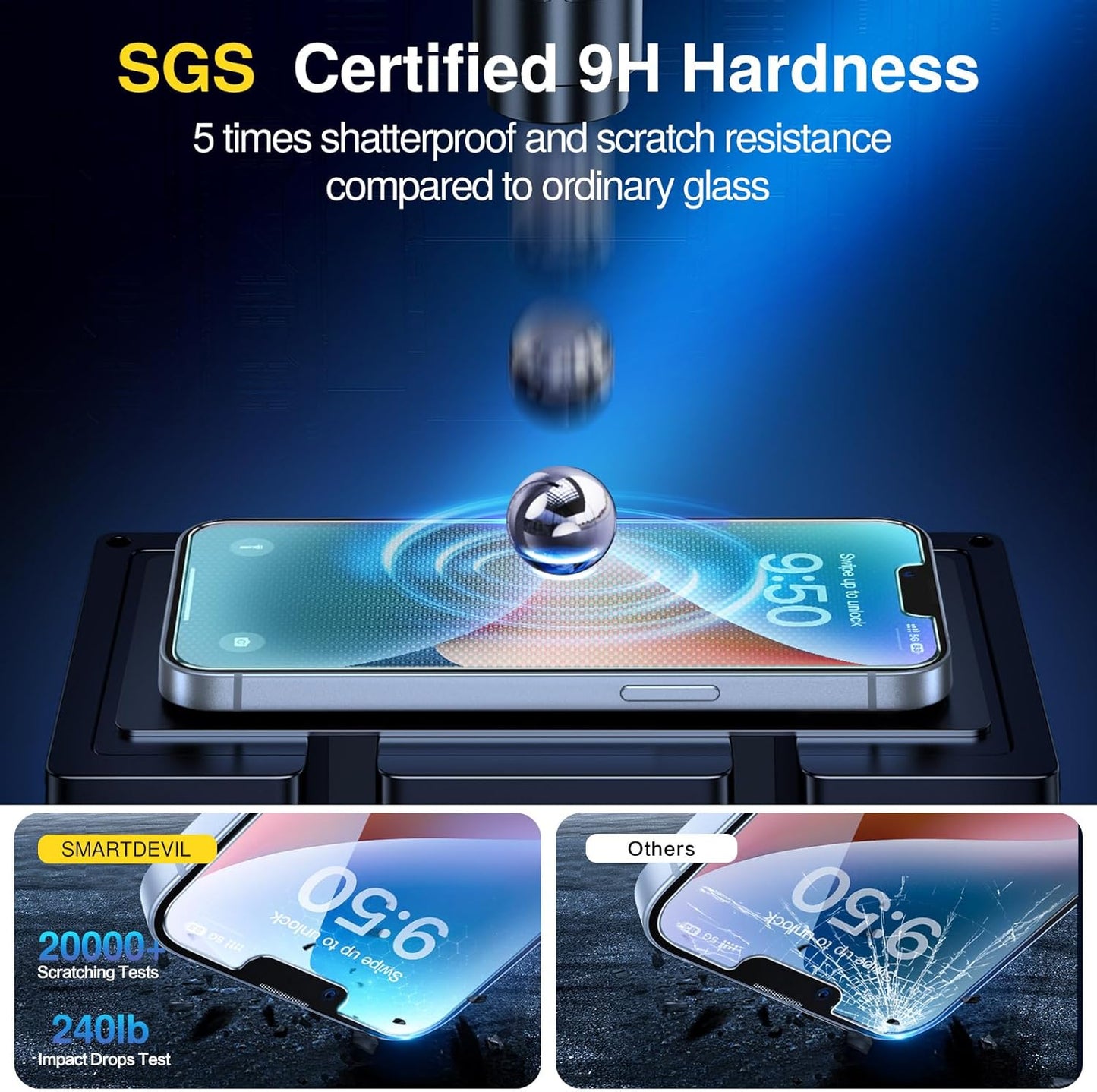 SMARTDEVIL 2 Pack Screen Protector for iPhone 13 / iPhone 13 Pro/iPhone 14 (6.1 Inch), Tempered Glass HD Clear Film, Easy Installation, Dust-Free & Bubble-Free