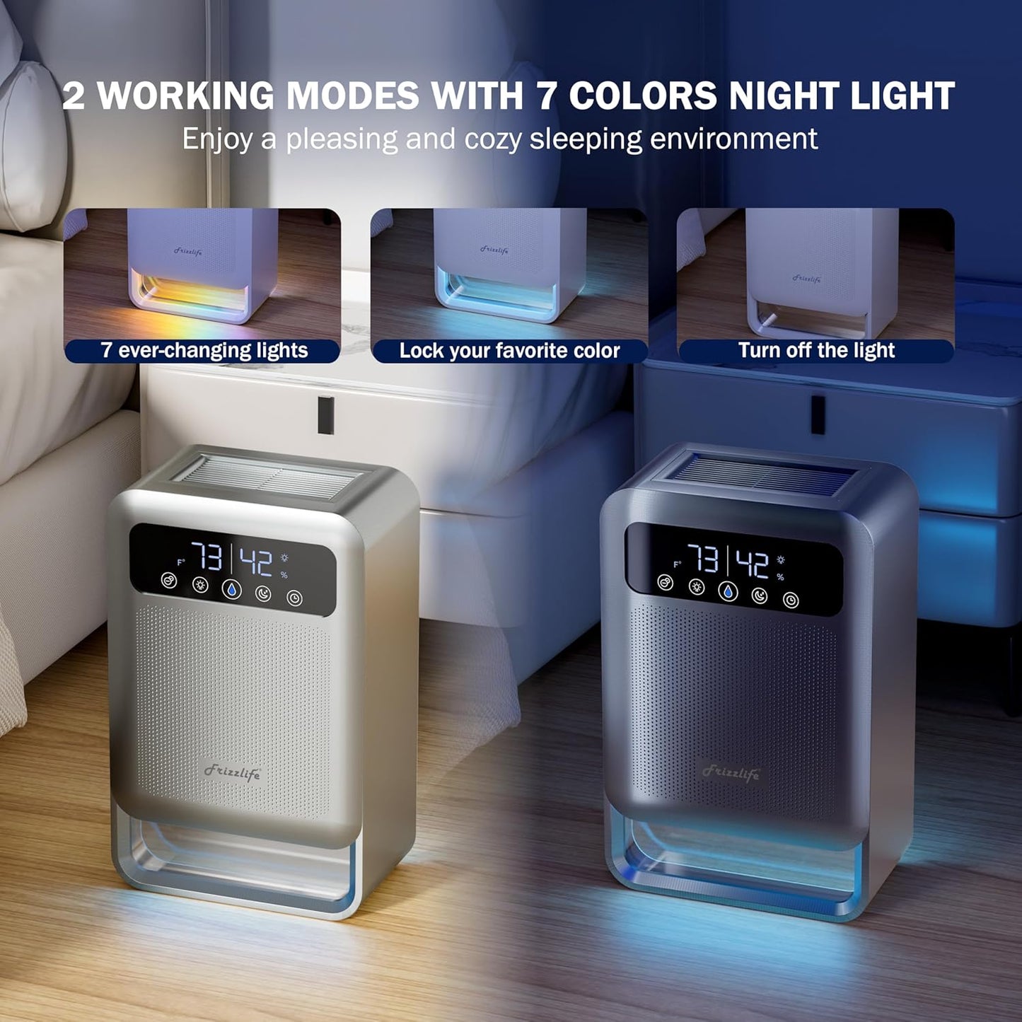 Frizzlife Air Dehumidifier, 135oz Water Tank W/Purifying Function, Quiet Small Dehumidifiers With Sleep Mode For Home, Bedroom, Bathroom, Basement W/Auto Shut Off, 7 Colors LED Light, Gray