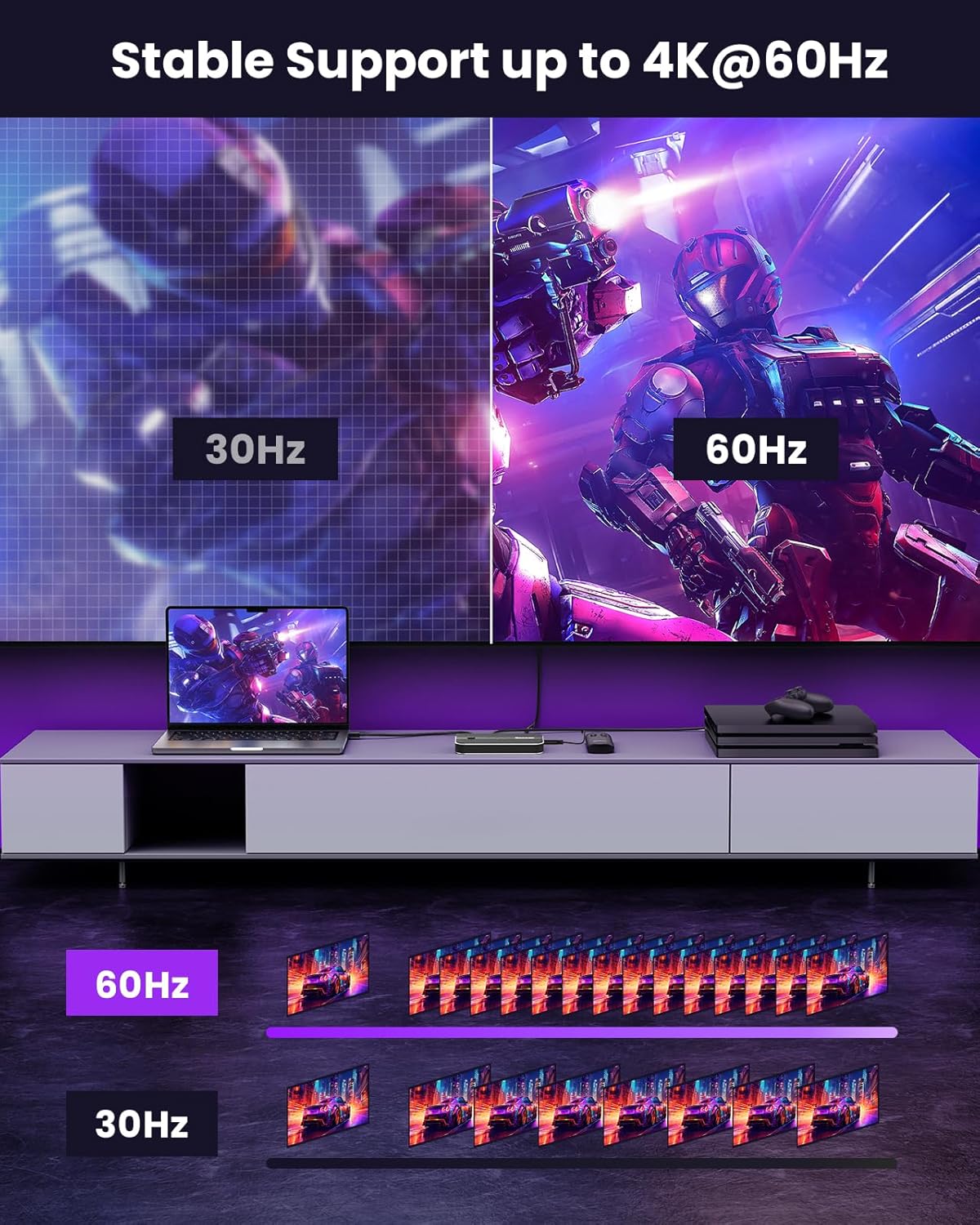 HDMI Splitter with Remote, 3 in 1 Out 4K@60Hz Elepode HDMI Switch, HDMI 2.0 Switch Box Hub for 3D, HDCP2.2, HDR, Compatible with Xbox, PS5/4/3, Fire Stick Roku Blu-Ray Player