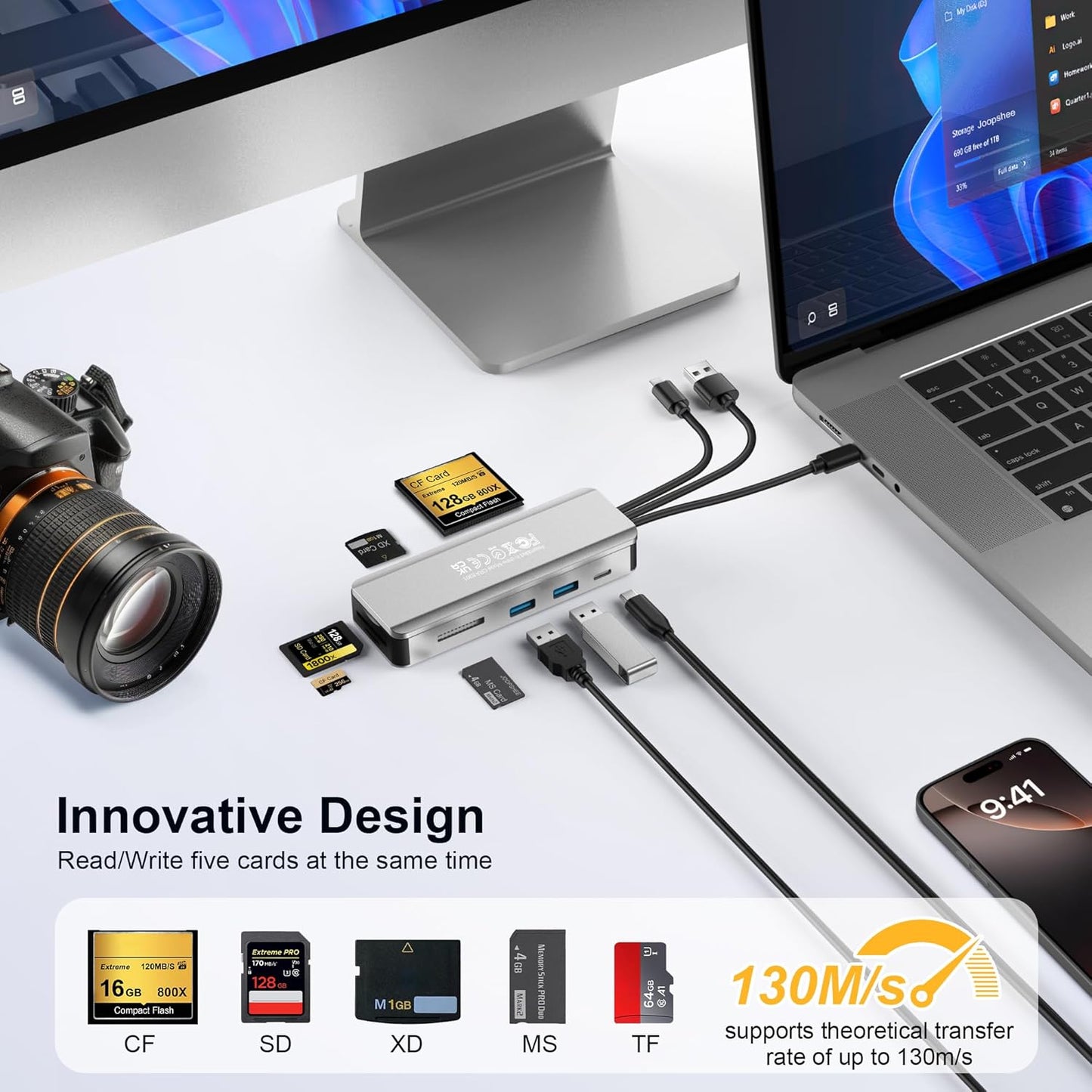 8in1 SD Card Reader,Aluminum Multi Memory Card Carrying Box SD/TF/CF/MS/XD/USB3.0 * 2 Port Card Reader Adapter for Phone/Pad/PC/Laptop/USB C and USB A Devices,No Application Required Plug and Play