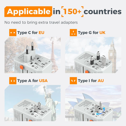 TESSAN Universal Travel Adapter, International Power Adapter with 5 USB Ports (3 USB C), Worldwide Plug Adaptor for US to Europe UK France Germany Spain Ireland Australia Japan (Type C G A I)