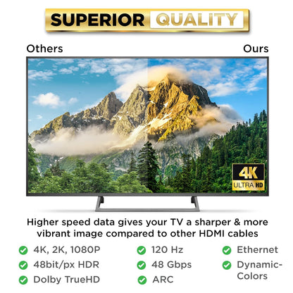 PowerBear 4K HDMI Cable 40 ft | High Speed, Braided Nylon & Gold Connectors, 4K @ 60Hz, Ultra HD, 2K, 1080P, ARC & CL3 Rated | for Laptop, Monitor, PS5, PS4, Xbox One, Fire TV, Apple TV & More