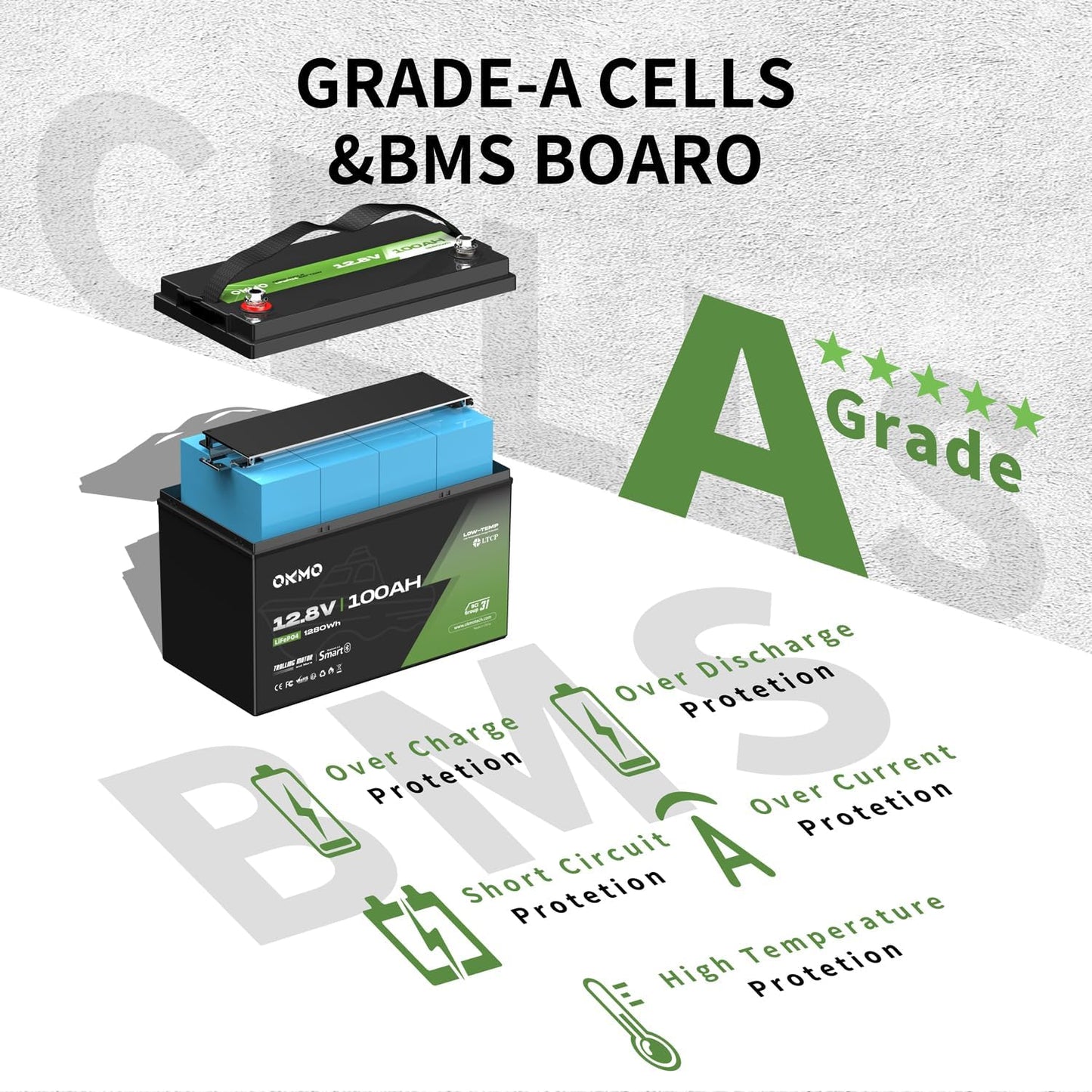 OKMO 12V 100Ah TM LiFePO4 Battery, Lithium Battery 150A BMS with Bluetooth, 10 Years Lifetime 15000+ Deep Cycles,for Marine, RV, Trolling Motor, Boat, Camper, Low Temperature Protection