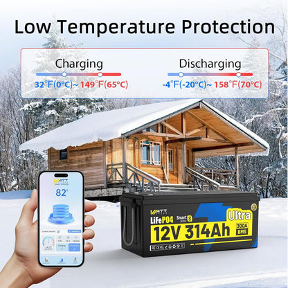 12V 314Ah LiFePO4 Lithium Battery 300Ah BMS, Built-in Metal Frame & Bluetooth 5.0, Full Metal Case 4.01kWh Energy, 8000+ Deep Cycles Batterys Perfect for Energy, RV, Solar, Trolling Motor