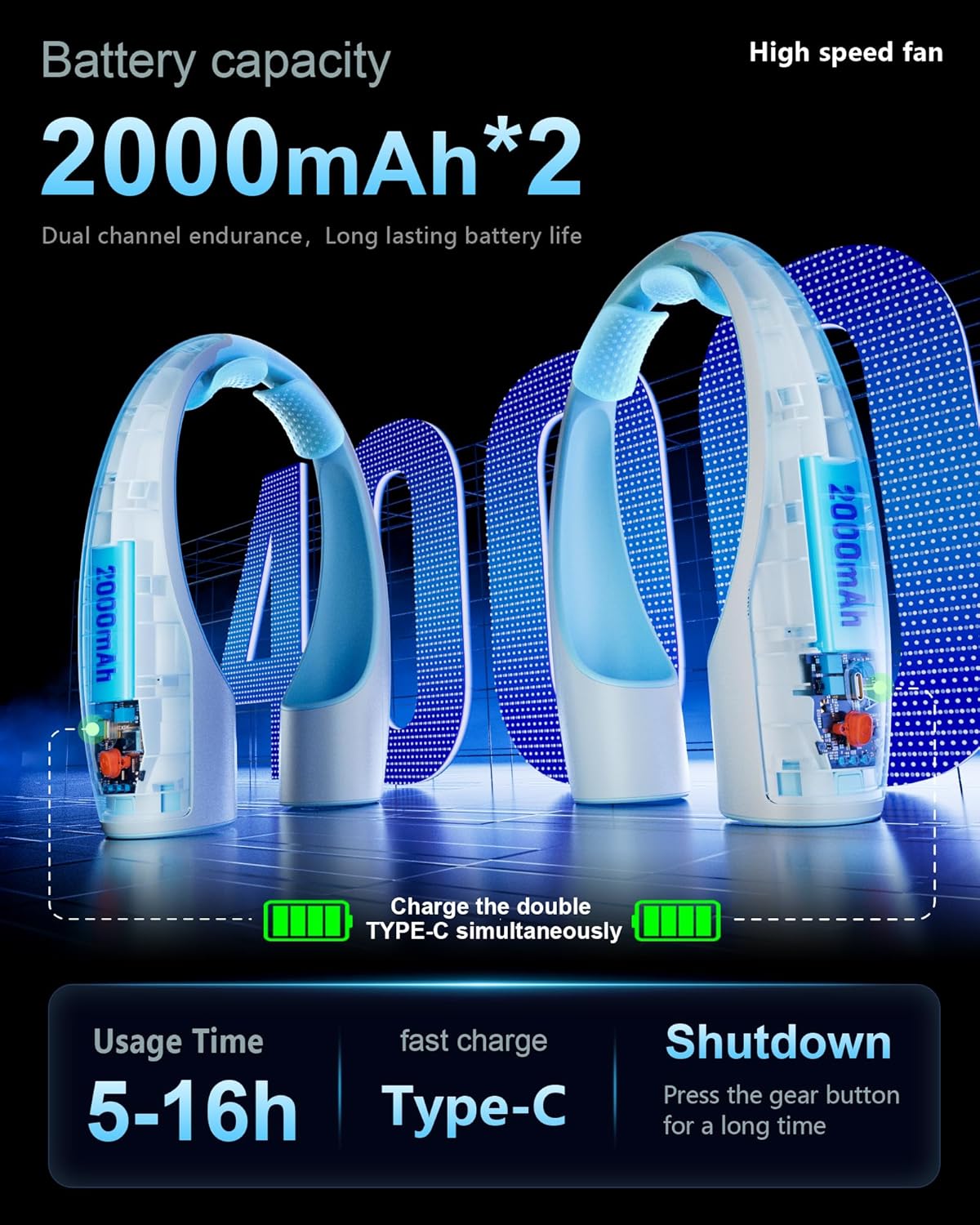 AI Neck Fan, 4 Speeds Adjustable Portable Personal Fan Rechargeable, 4000 mAh Battery Faster Cooling Wearable Fan, Ultra Quiet for Home, Office, Travel, Outdoor - White Blue