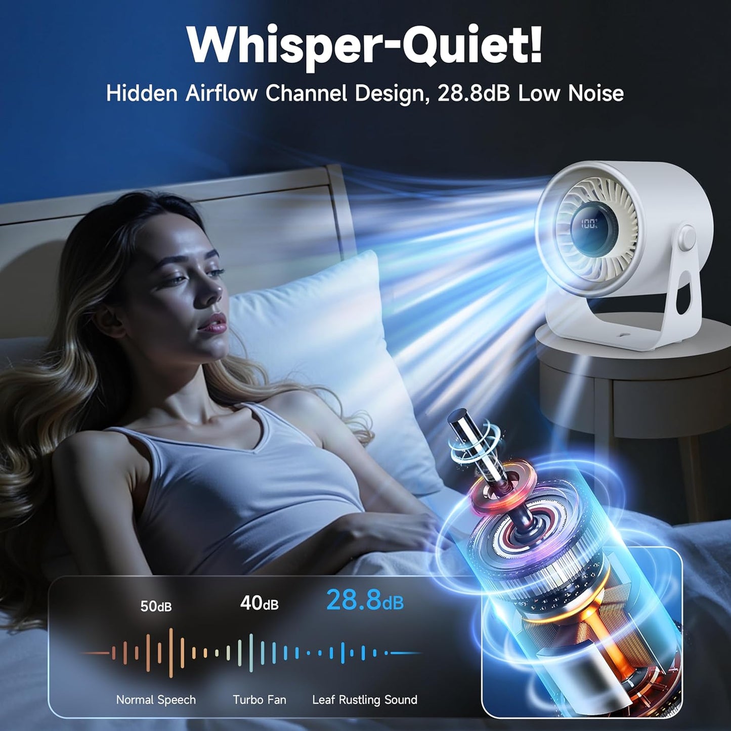 Quiet Small Desk Fan with 100 Speeds Knob switch, Digital Display Portable Rechargeable Fan for Office, Bedroom, Kitchen, Home, Outdoor, 135° Tilt Small Travel Camping Table Fan, White