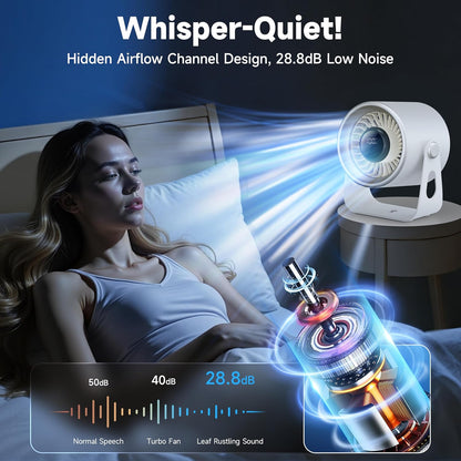 Quiet Small Desk Fan with 100 Speeds Knob switch, Digital Display Portable Rechargeable Fan for Office, Bedroom, Kitchen, Home, Outdoor, 135° Tilt Small Travel Camping Table Fan, White