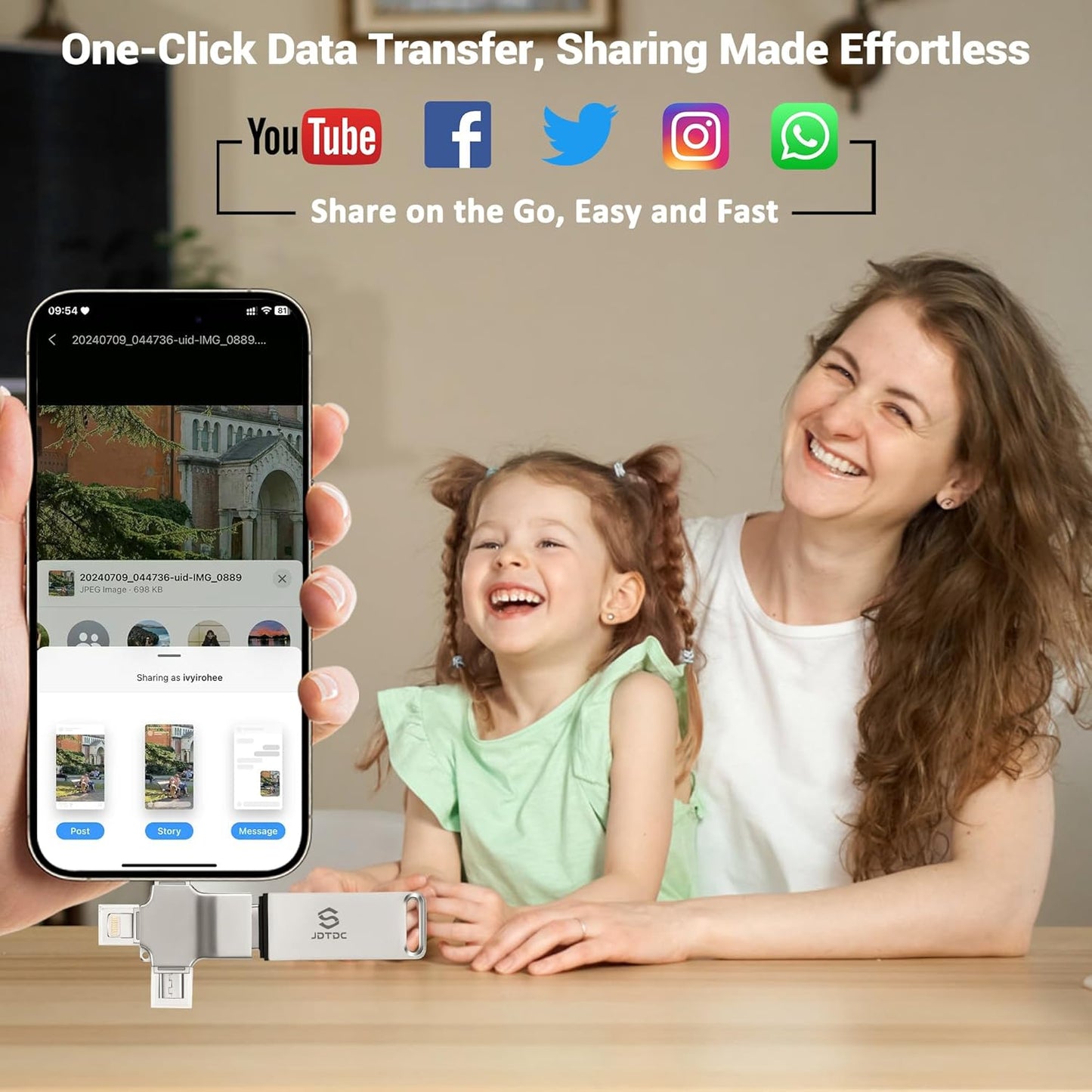 Photo-Storage-Stick 512GB Secure Auto Photo-Stick-Backup for All Device Picture-Saver-Flash-Drive Universal Photo & Video Backup Device Photo-Saver-Thumb-Drive iPhone-Backup-Memory iPad-Backup-Drive