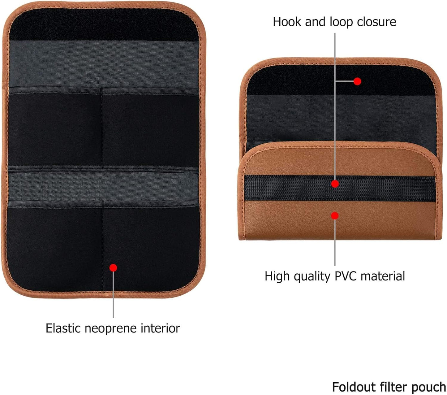 PROfezzion 4-Pocket Foldout Filter Pouch for 82mm Camera Lens Round Filter, Shock Resistant & Anti Scratch Photography Filter Case, Filter Carry Case with Microfiber Cleaning Cloth