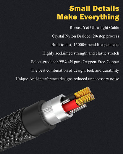 3.5mm Headset Splitter for PC 2 Pack, Crystal-Nylon Braid Female to Dual 3.5mm TRS Male Headphone Mic Splitter Audio Y Cable, CTIA Gaming Headset to PC Adapter - Matte Black 0.3M…