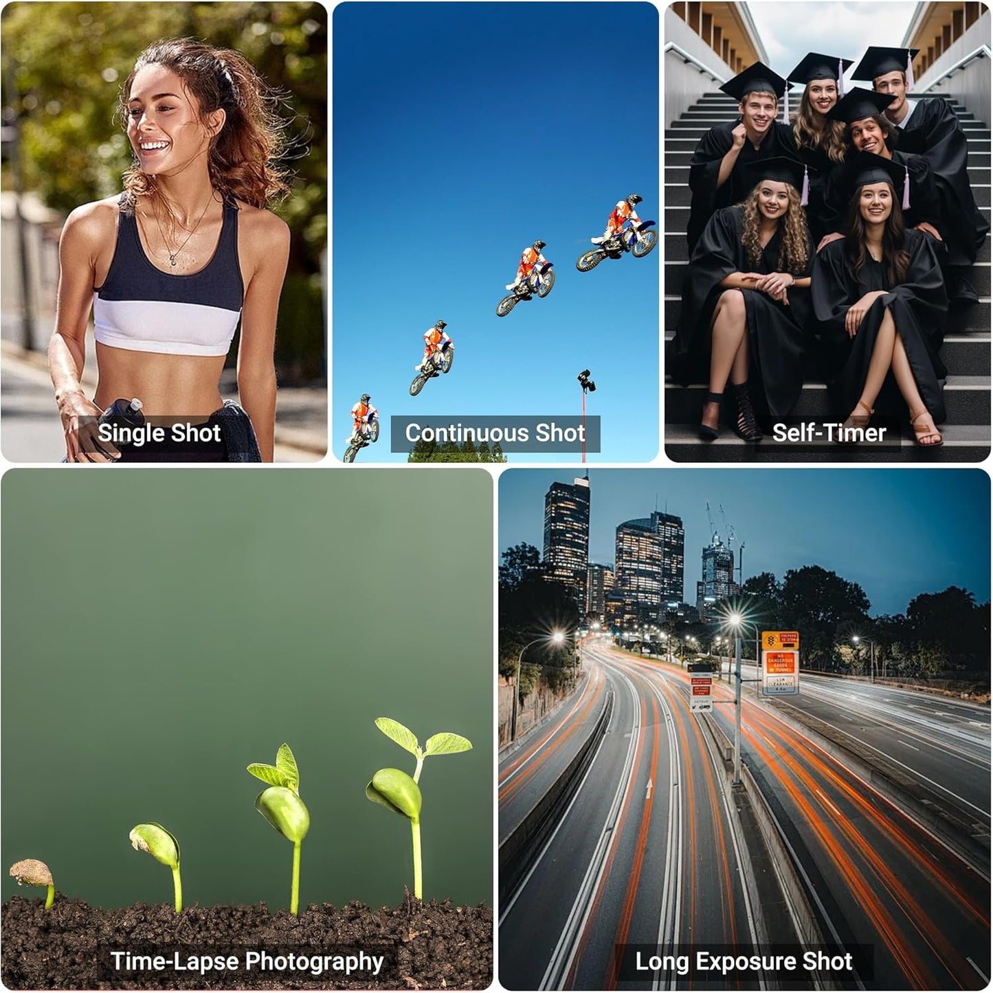 JJC Intervalometer Timer Remote Control Shutter Release for Sony A6000 A6100 A6600 A6500 A6400 A6300 A1 II A7 A7II A7III A7IV A7R V IV A7RIII II A7S II III A9 II III ZV-1 RX100 VII VI V RX10 IV & More