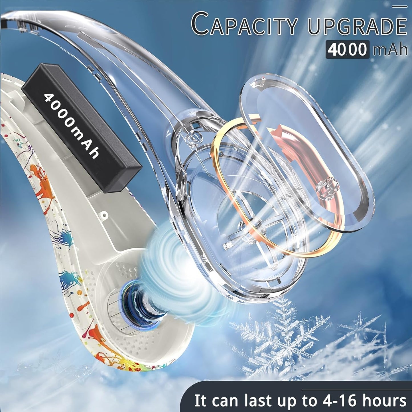 Neck Fan, Bladeless Neck Fan, USB Rechargeable Personal Fan, 4000 mAh Battery Operated Wearable Fan, 3 Speeds Adjustable,Faster Cooling, Ultra Quiet, Suitable for Home, Office, Travel, Sports