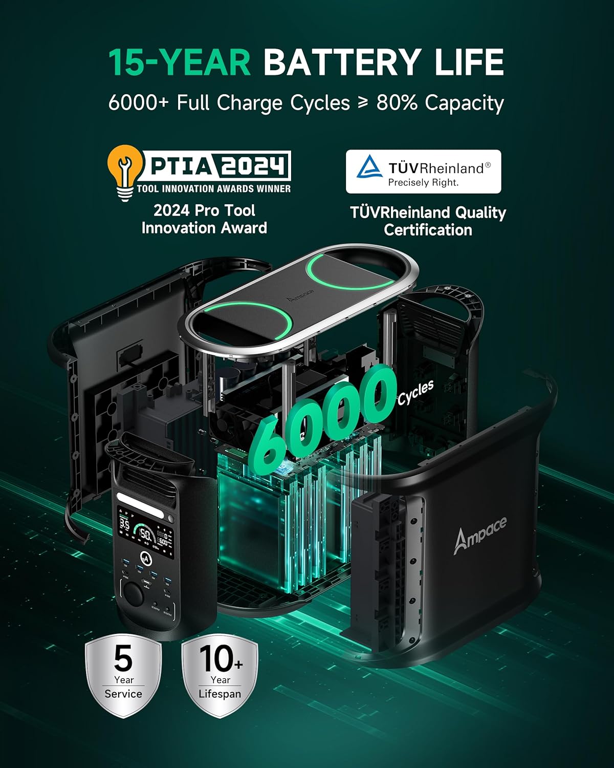 Portable Power Station Andes 1500, Full Charge in 55 Min, 1462Wh LiFePO4 Battery, 2400W (Peak 3600W) Solar Generator for Home Backup, Power Outages, Camping & RVs(Solar Panel Optional)