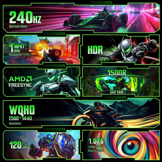 SANSUI 27 Inch Curved 240Hz Gaming Monitor, 2K WQHD 1500R Curved Computer Monitor, 120% sRGB, MPRT 1ms, Freesync, HDR, VESA(100 * 100mm),HDMI*2, DP1.4 * 2(DP Cable Included)