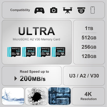 TEAMGROUP A2 Ultra Card 128GB Micro SDXC UHS-I U3 A2 V30, R/W up to 200/80 MB/s with Adapter TULMSDX128GIA2V3022503