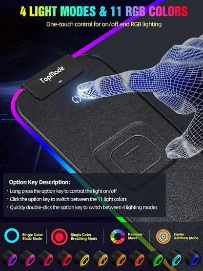 TopMade Wireless Charging RGB Mouse Pad, Waterproof Gaming Desk Mat with 4 Light Modes & 11 RGB Colors, 31.5"x15.75" XXL Large Desk Pad(Includes 20W PD Power Adapter & 6.56ft Woven Cable)