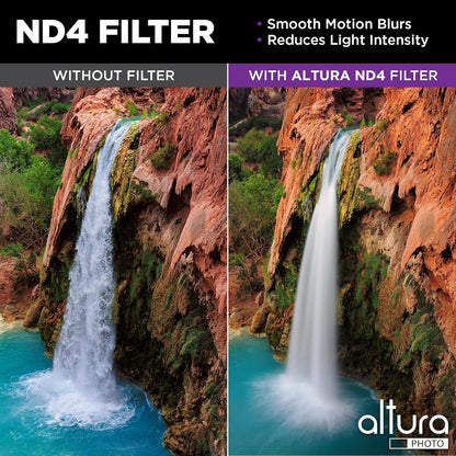 Altura Photo 67mm Lens Filter Kit - Multi-Coated UV Protector, CPL Polarizing and ND Neutral Density Filters + Case for Camera Accessories & Lenses