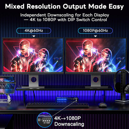 4K HDMI Splitter 1x4 with Audio Extractor, Downscaler & EDID, 4K@60Hz HDR HDMI 2.0 18Gbps HDMI Duplicator with TOSLINK & 3.5mm Stereo Out, Support HDCP 2.2 for TV, PS5, Xbox, Roku, Projector, Switch2