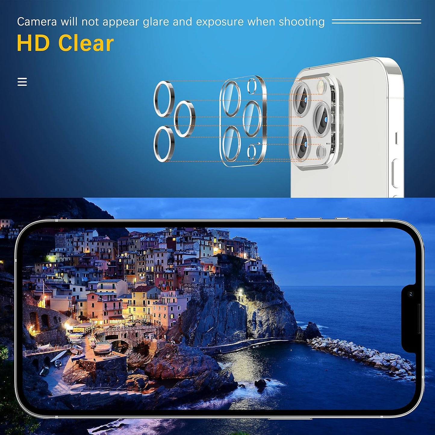 UniqueMe [3 Pack] Camera Lens Protector Compatible with iPhone 13 Pro 6.1" / 13 Pro Max 6.7" Tempered Glass,[Case Friendly][New version][Scratch-Resistant][Easy Installation] - Sliver Circle