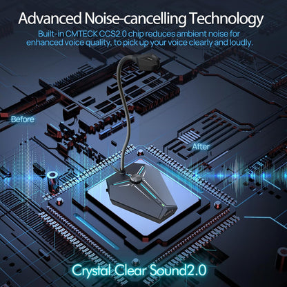CMTECK Computer Microphone, G006Plus USB Desktop Condenser PC Laptop Mic, Mute Button with LED Indicators, Compatible with Windows/Mac (with Volume Knob)