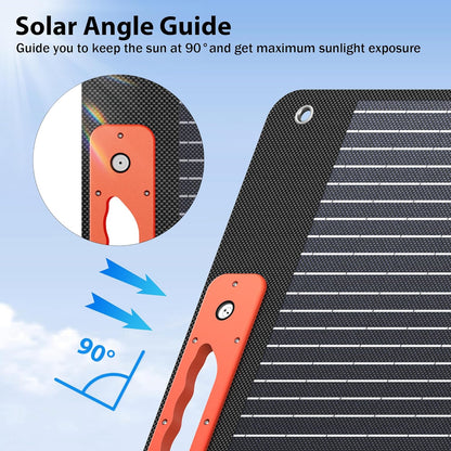 240W Portable Solar Panels for Power Station, Solar Angle Guide, Monocrystalline ETFE Foldable Solar Panel Charger with QC3.0 USB/Type-C, 20V DC Output Adjustable Kickstand for Outdoor Camping, RV