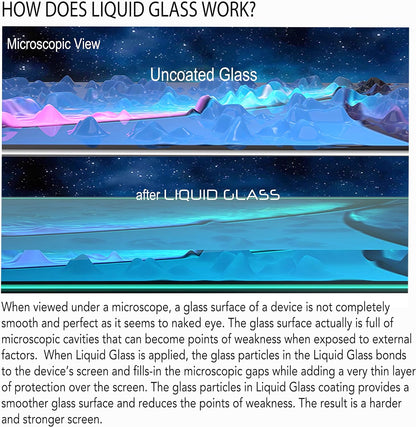 LUVVITT Liquid Glass Screen Protector Scratch and Shatter Resistant Wipe On Nano Protection for All Phones Tablets Smart Watches - Universal