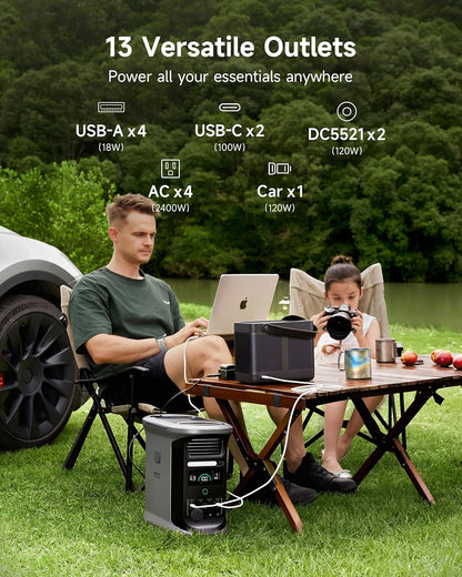 Portable Power Station Andes 1500, Full Charge in 55 Min, 1462Wh LiFePO4 Battery, 2400W (Peak 3600W) Solar Generator for Home Backup, Power Outages, Camping & RVs(Solar Panel Optional)