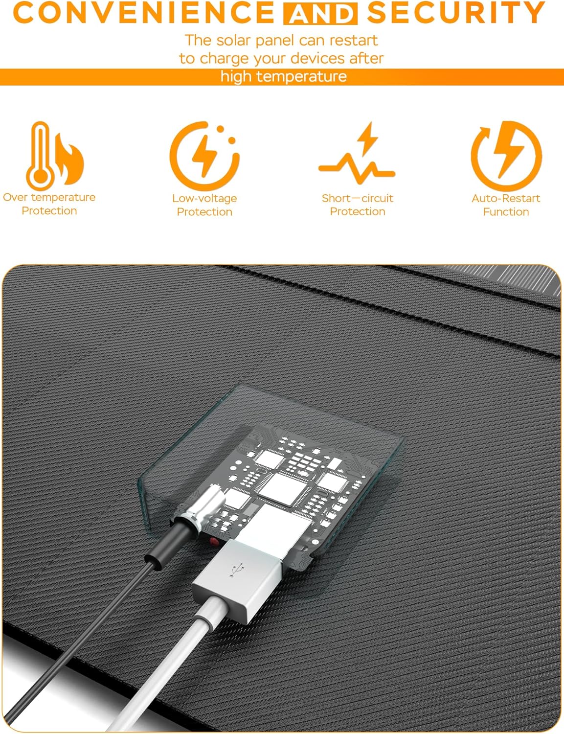 MARBERO 21W Portable Solar Panel Foldable Solar Panel Charger IP65 Waterproof Solar Panels 23% High Efficiency Fast Charger USB Ports & DC 18V Output for Camping Outdoor Travel Emergency Cloudy