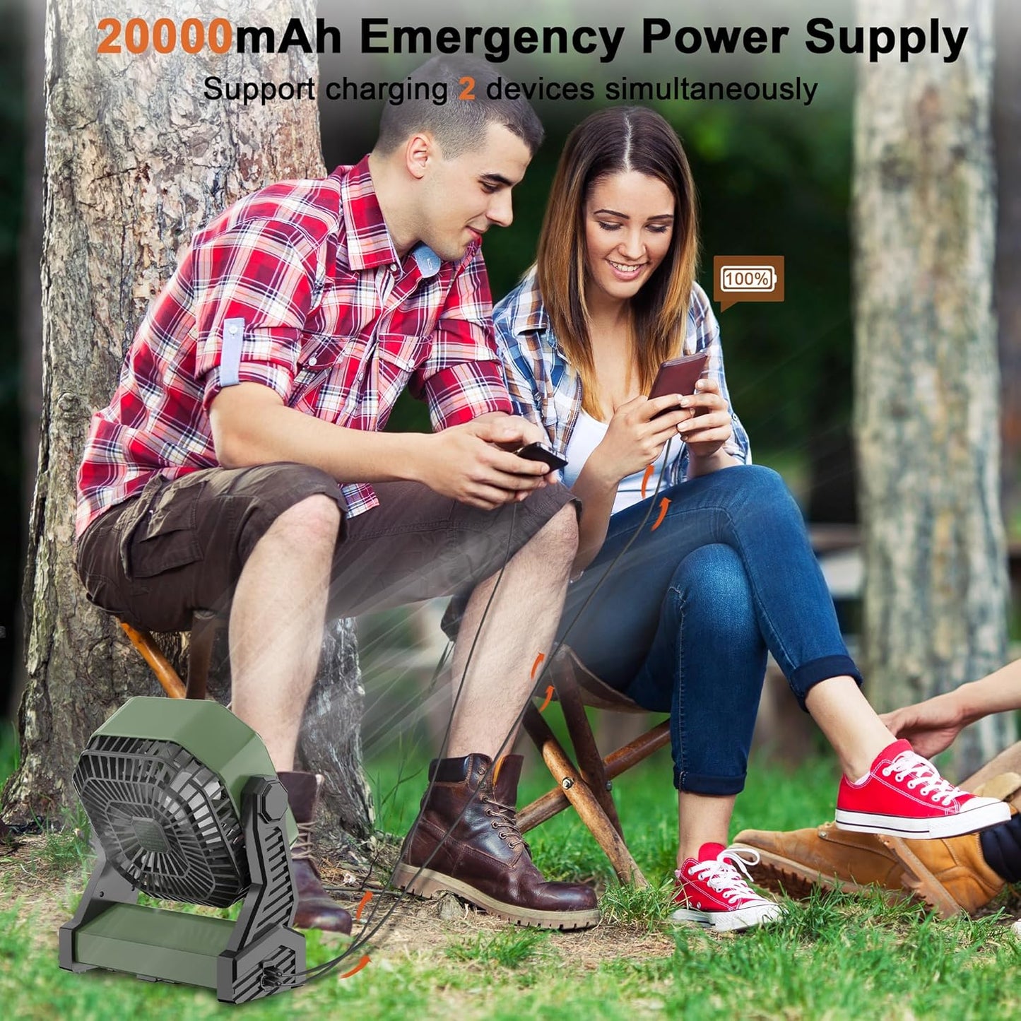 KITWLEMEN 20000mAh Battery Powered Camping Fan - 58H Max Cooling, Rechargeable Battery Operated Desk Fan with 4 Speeds, Bright Light & Hanging Hook, Portable for Tent Outdoor Hurricane Power Outage