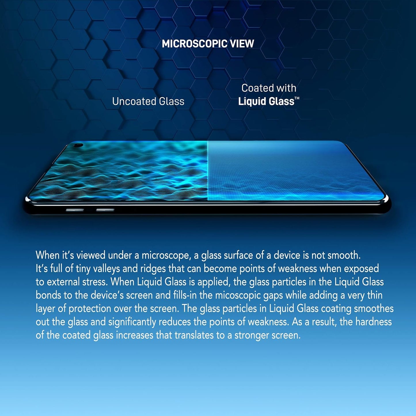 LIQUID GLASS Screen Protector With $250 Protection Coverage | Wipe On Scratch and Shatter Resistant Nano Technology for All Phones Tablets and Smart Watches - Universal Fit (New and Advanced)