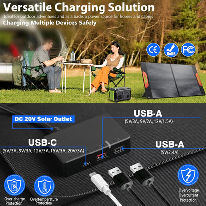 120W Portable Solar Panels for Power Station, 120 Watt ETFE Monocrystalline Foldable 20V DC Output Solar Panel Charger, 24% High Efficiency, QC3.0 USB-A & Type-C Output for Outdoor Camping RV Blackout