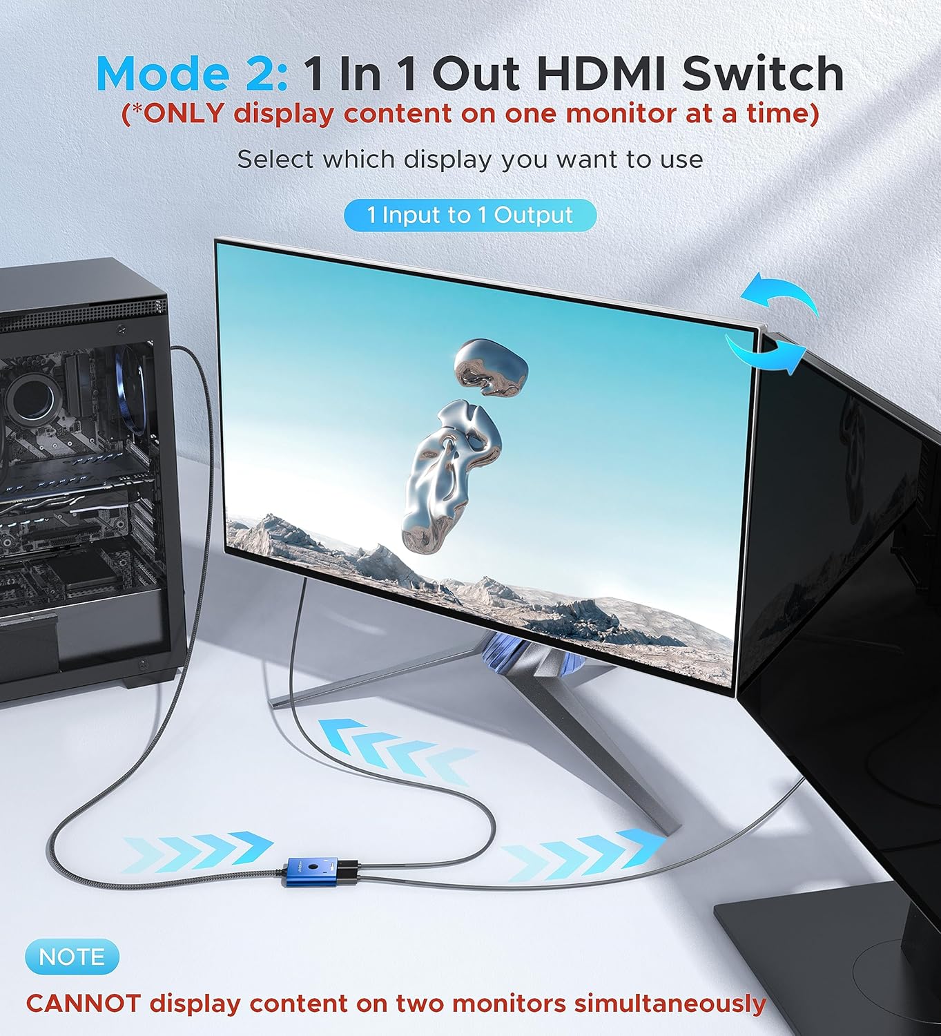 4K@60Hz HDMI Splitter Switch 2 in 1 Out, WARRKY [3.3ft Fixed Braided HDMI Cable, Aluminum Case, HDCP 2.2] Bidirectional 2x1 Switcher UHD Compatible for PS5/4, Nintendo Switch, Roku, FireStick – Blue