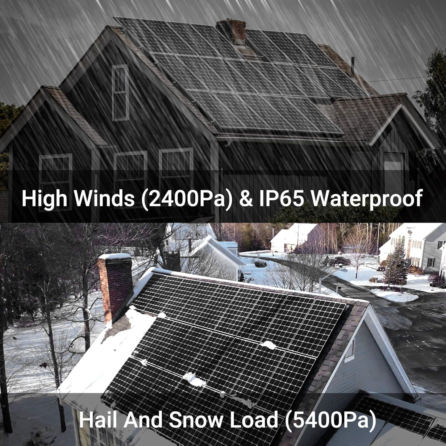 Newpowa 250W Solar Panel Monocrystalline for 12V 24V Norminal System with High-Efficiency Voltage Boost 15V Cells Works Best with MPPT Controller Charger Off-Grid for RV Marine Boat 250 Watts