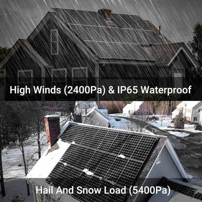 Newpowa 250W Solar Panel Monocrystalline for 12V 24V Norminal System with High-Efficiency Voltage Boost 15V Cells Works Best with MPPT Controller Charger Off-Grid for RV Marine Boat 250 Watts