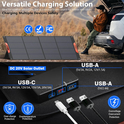 200W Portable Solar Panels for Power Station, 24% High Efficiency, 200 Watt Monocrystalline Foldable Solar Panel Charger with 5V USB/20V DC Output, Adjustable Kickstand for Camping, Off-Grid Living