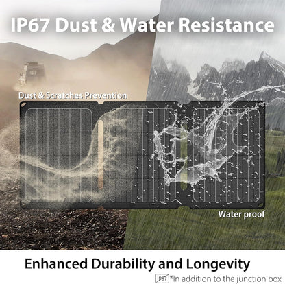 20W Portable Foldable ETFE Solar Panel Charger 5V USB-A*2 Lightweight IP67 Waterproof for Phone Power Bank Tablet Hiking Camping Backpacking